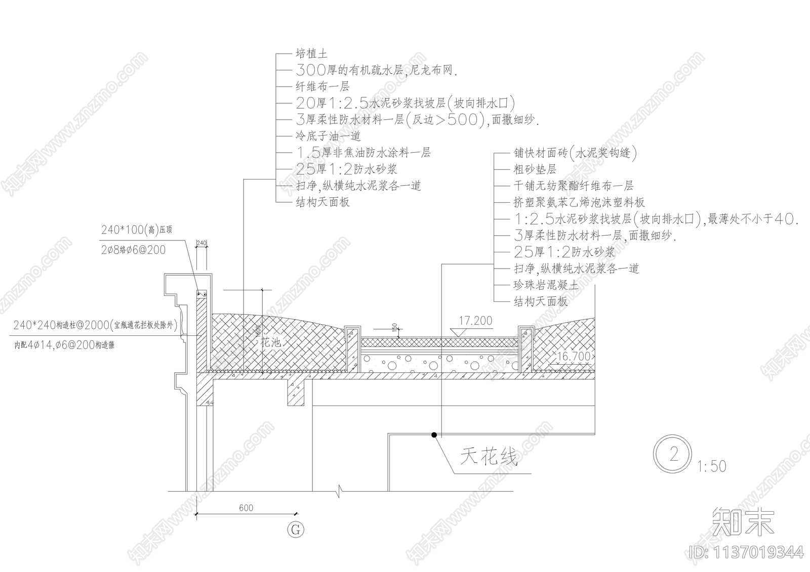 屋顶高尔夫推杆练习场平面图施工图下载【ID:1137019344】