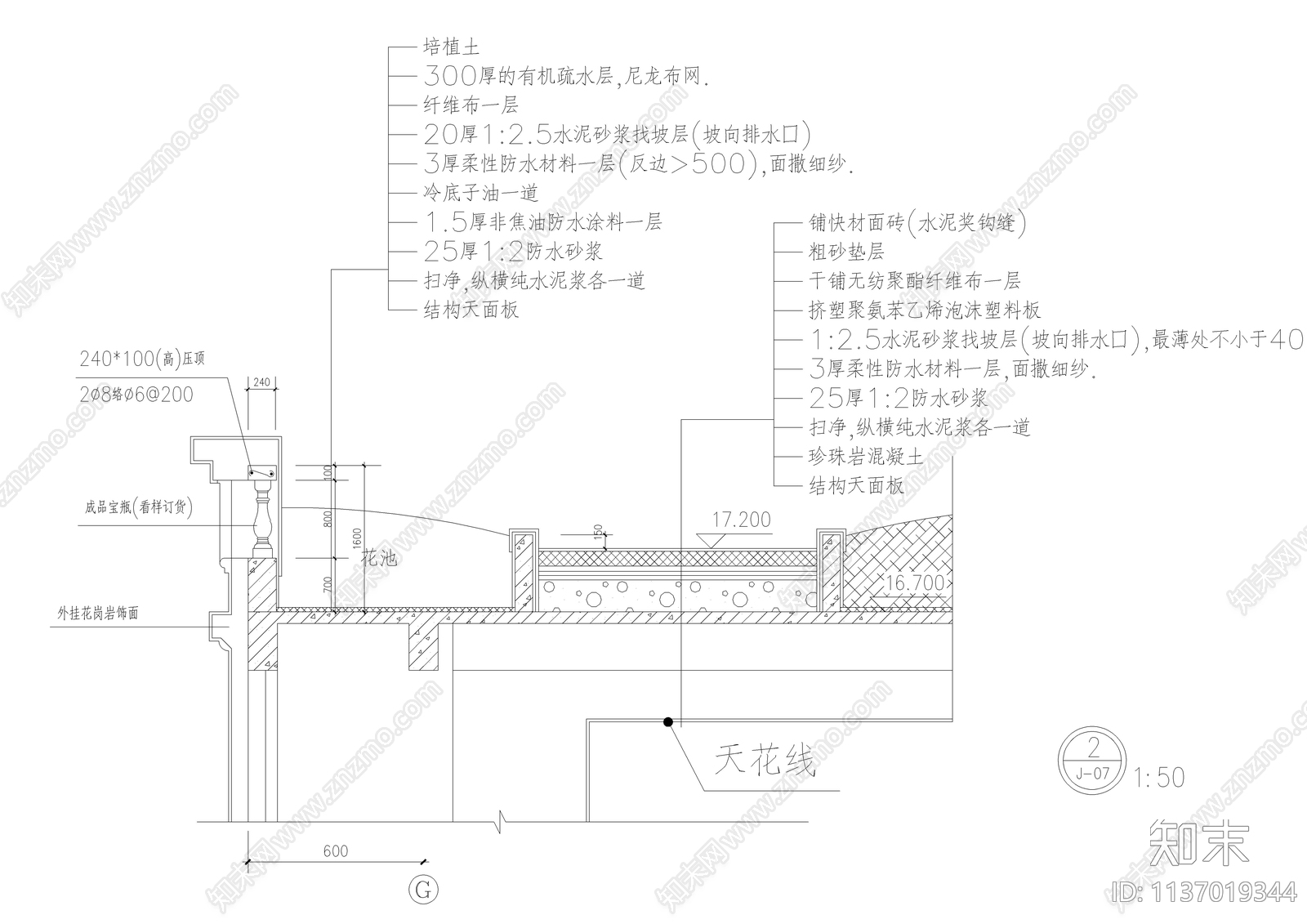 屋顶高尔夫推杆练习场平面图施工图下载【ID:1137019344】