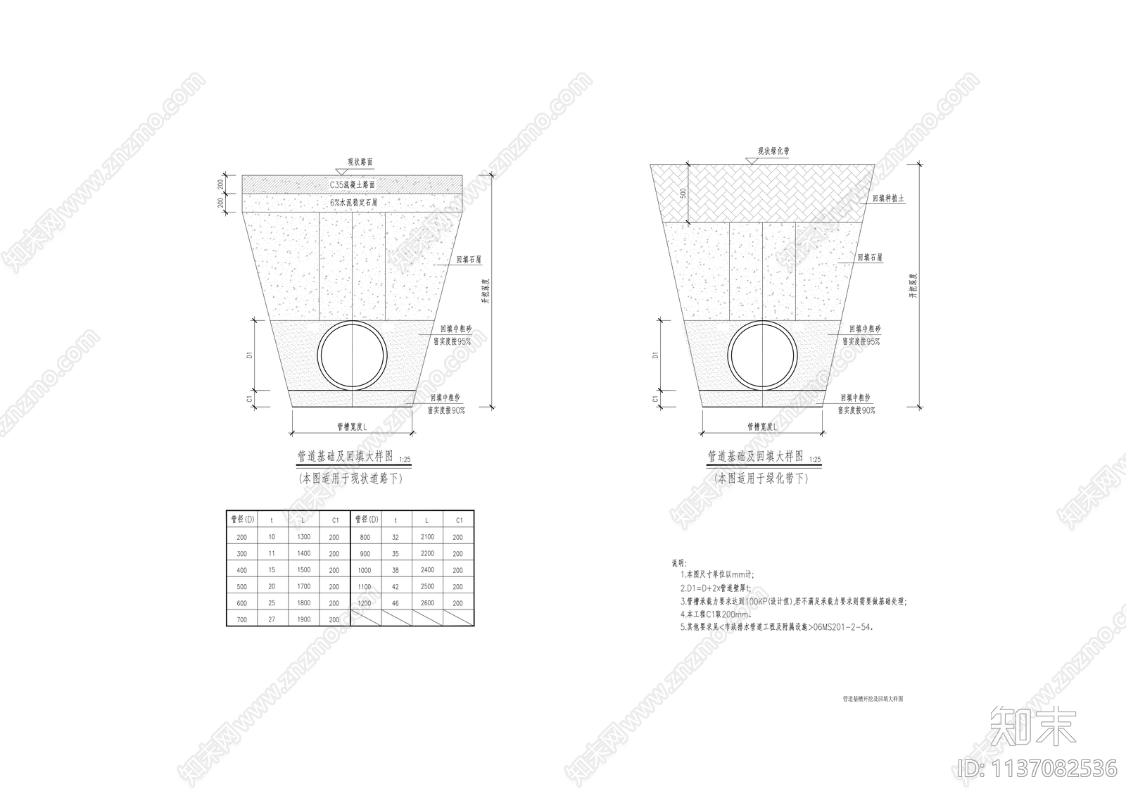 管道基槽开挖及回填管井连接大样施工图下载【ID:1137082536】