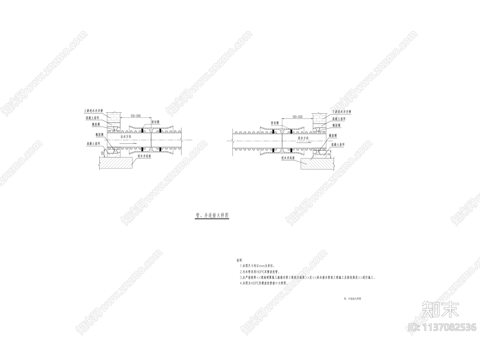 管道基槽开挖及回填管井连接大样施工图下载【ID:1137082536】