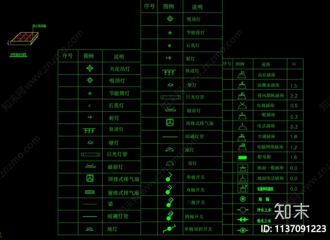 家具综合灯具开关插座图例施工图下载【ID:1137091223】