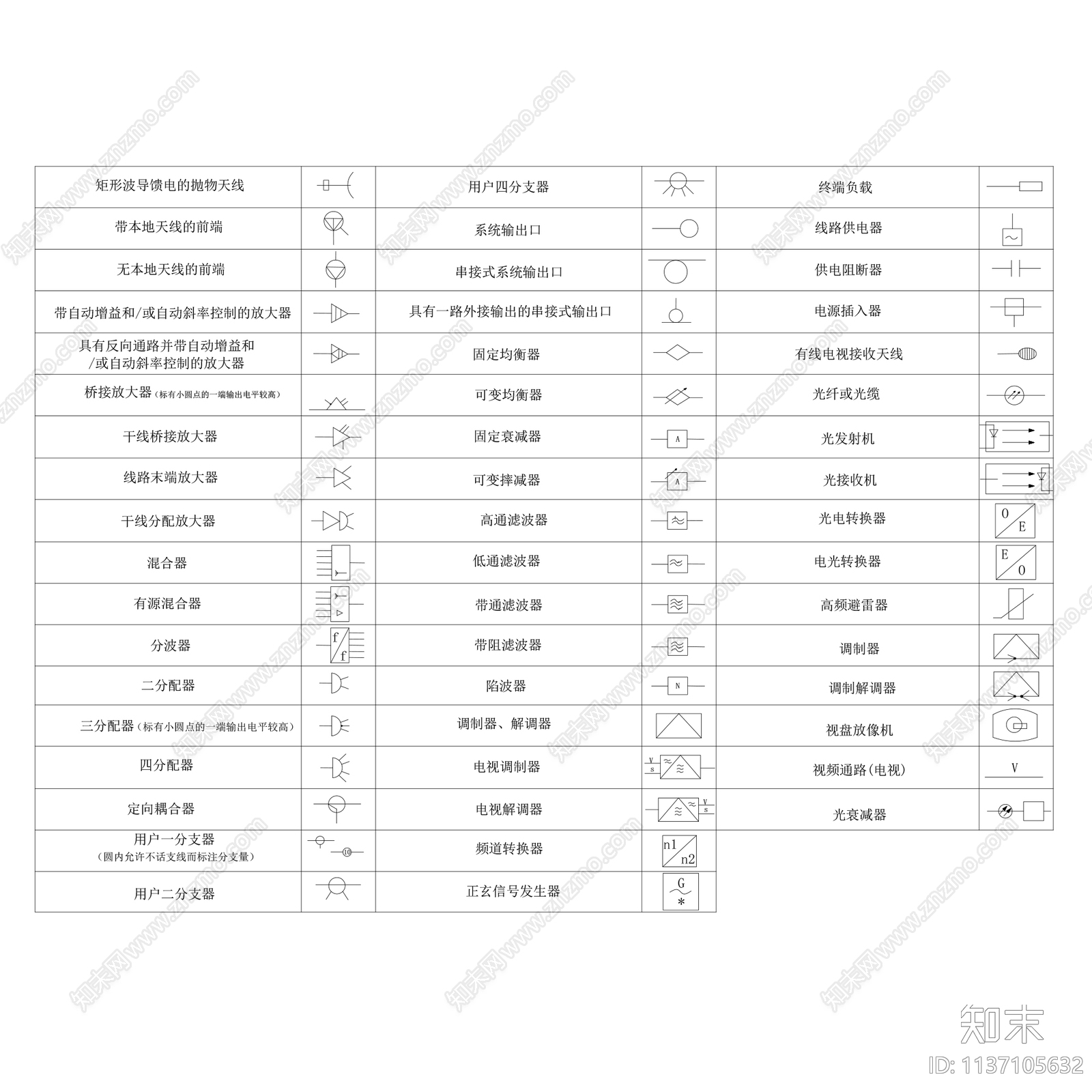 电气符号图例施工图下载【ID:1137105632】