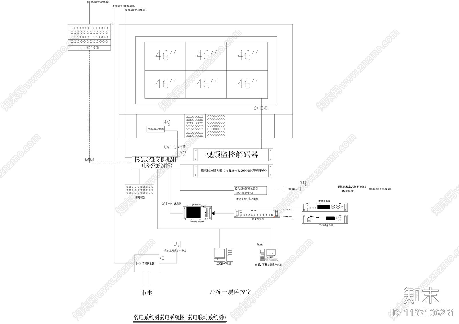 小区弱电智能化完整系统cad施工图下载【ID:1137106251】