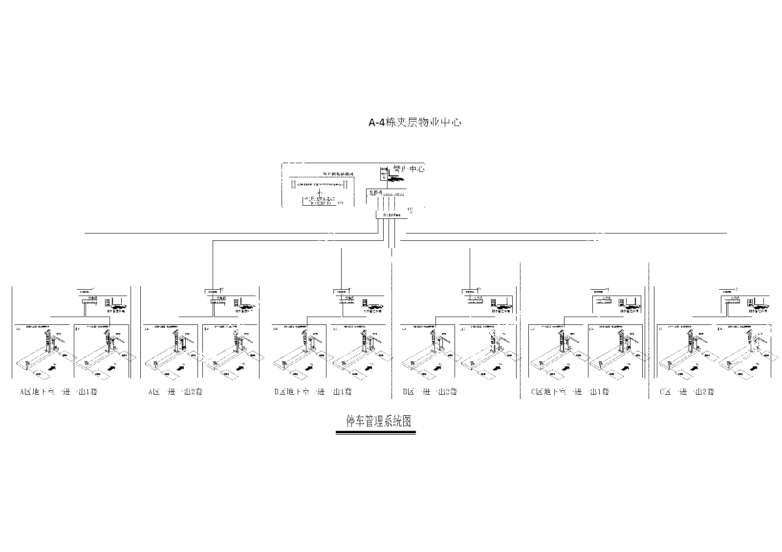 小区弱电智能化完整系统cad施工图下载【ID:1137106251】