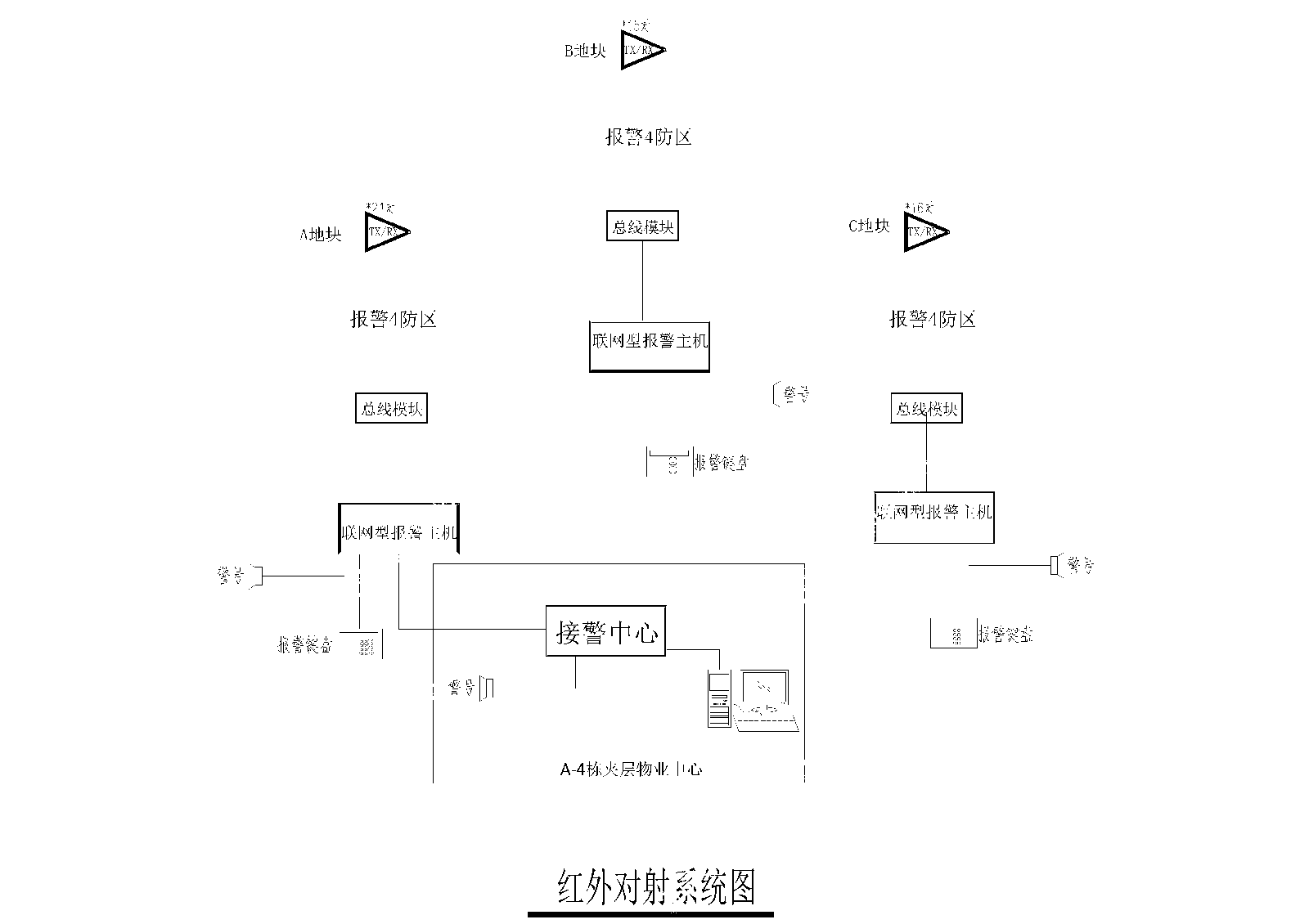 小区弱电智能化完整系统cad施工图下载【ID:1137106251】