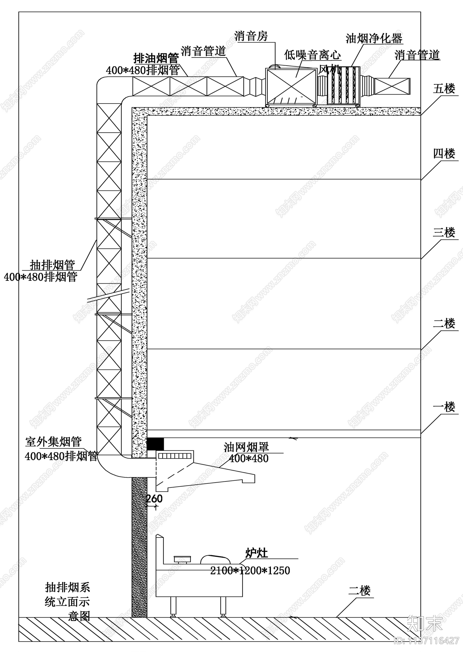 厨房设备图厨房排烟厨房电器施工图下载【ID:1137116427】