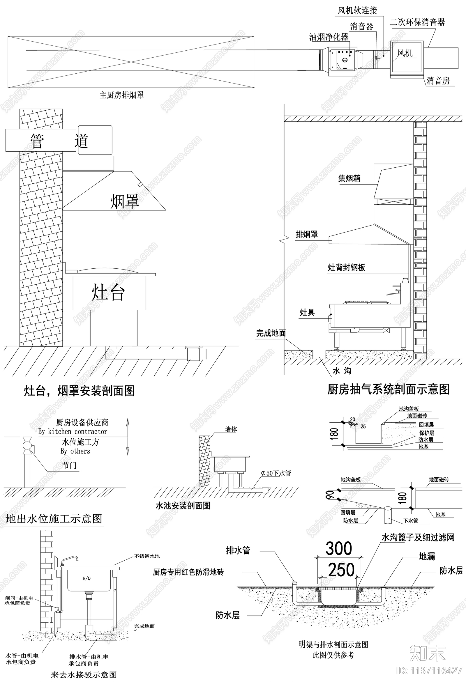 厨房设备图厨房排烟厨房电器施工图下载【ID:1137116427】