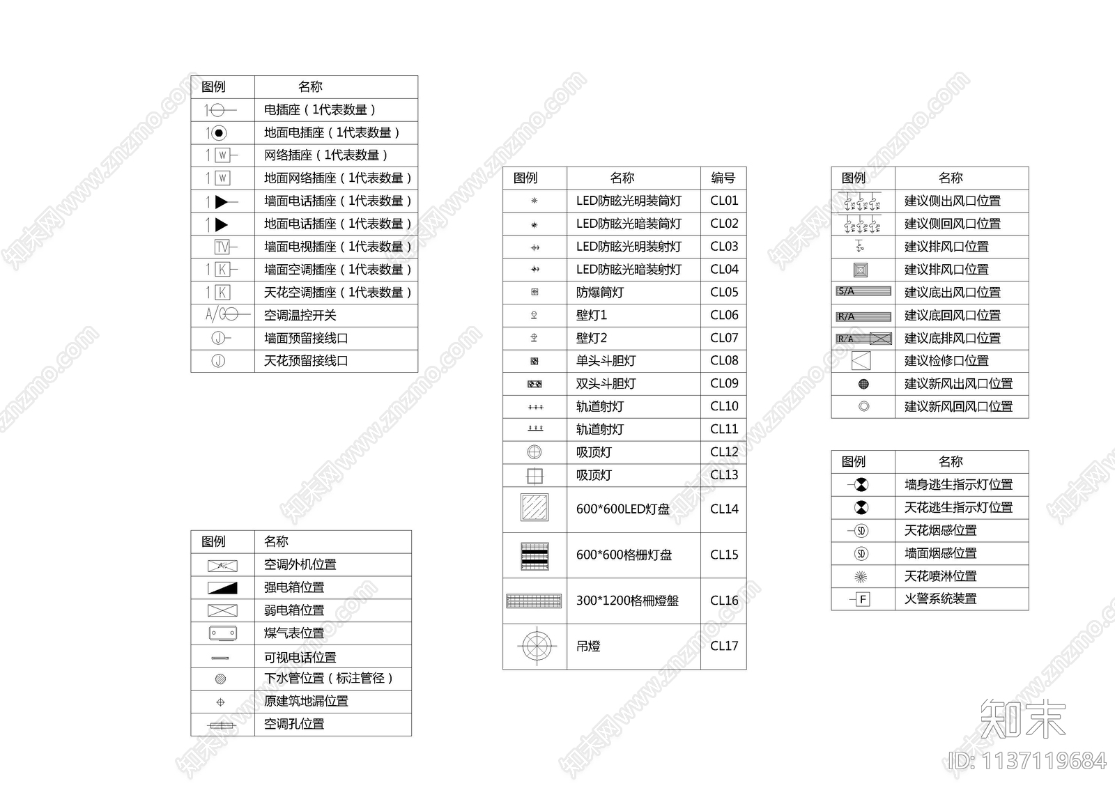 图例线性cad施工图下载【ID:1137119684】