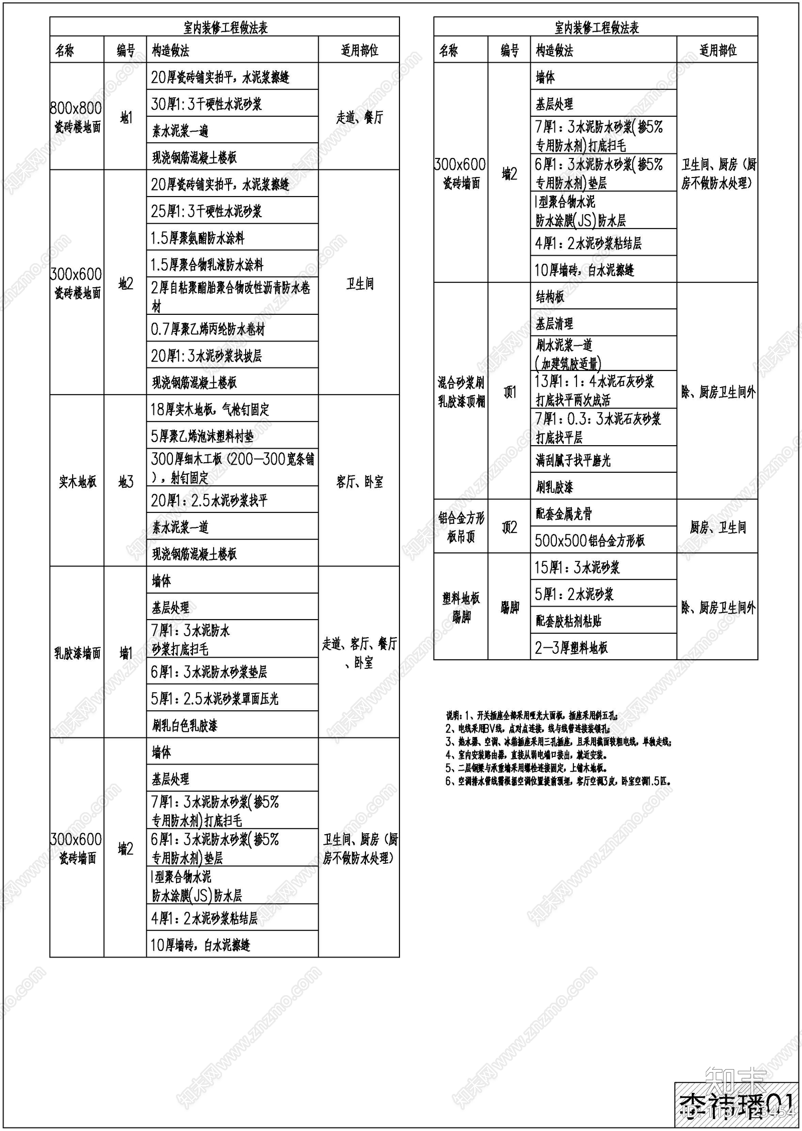 复式公寓家装cad施工图下载【ID:1137123454】