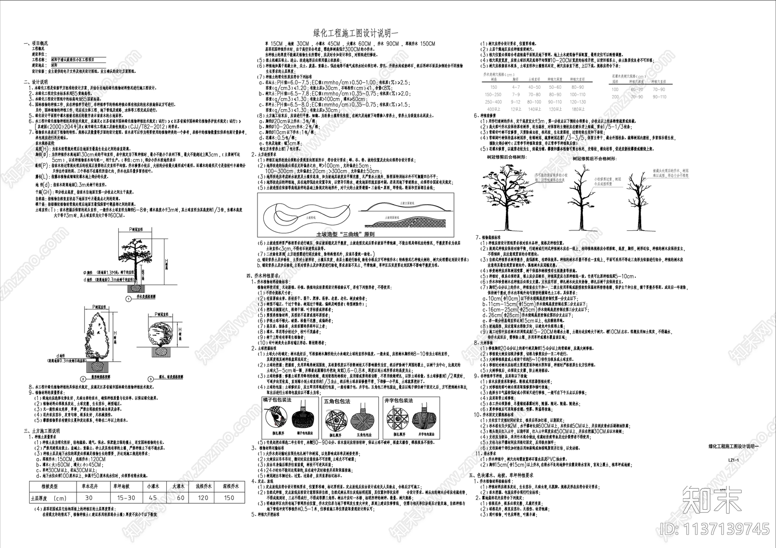 住宅示范区绿化设计说明施工图下载【ID:1137139745】