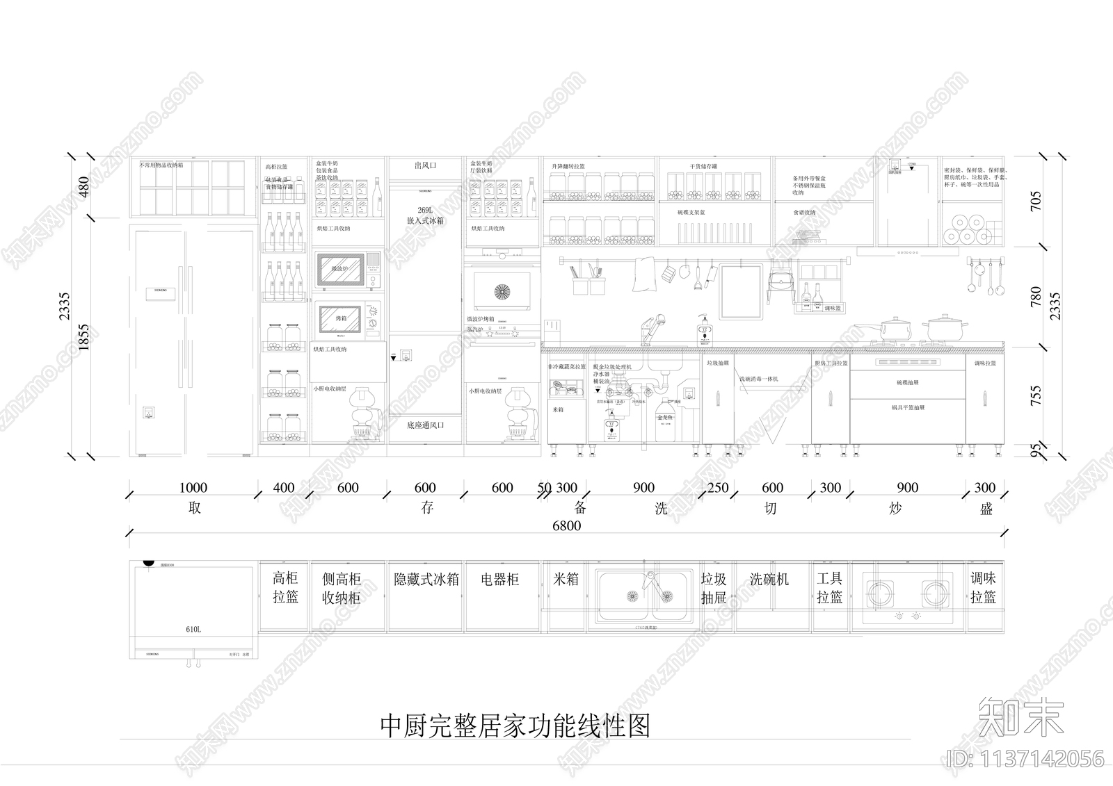 厨房平立面布置图cad施工图下载【ID:1137142056】