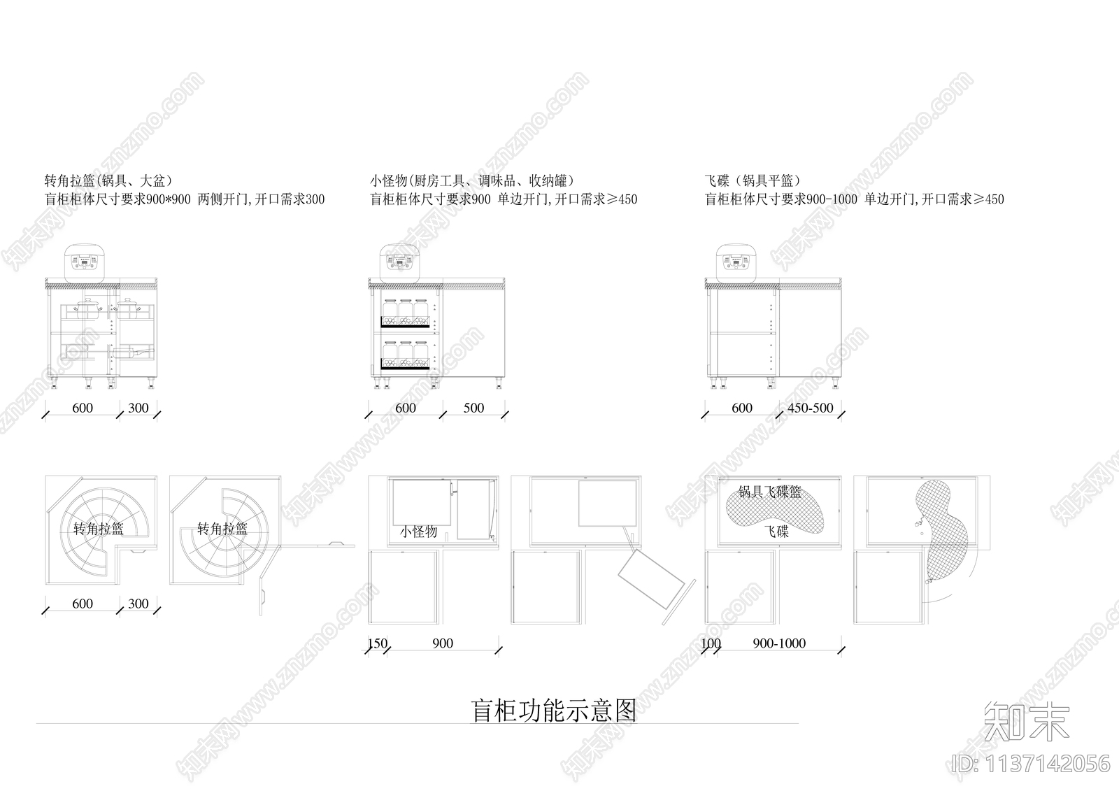 厨房平立面布置图cad施工图下载【ID:1137142056】