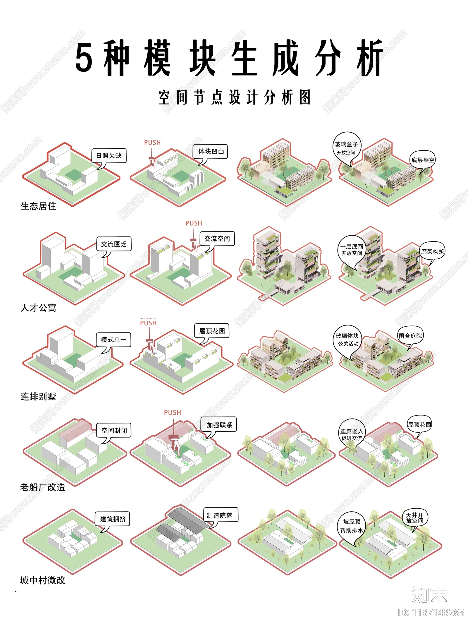 5种模块生成分析空间节点分析图PSD免抠素材下载【ID:1137143265】