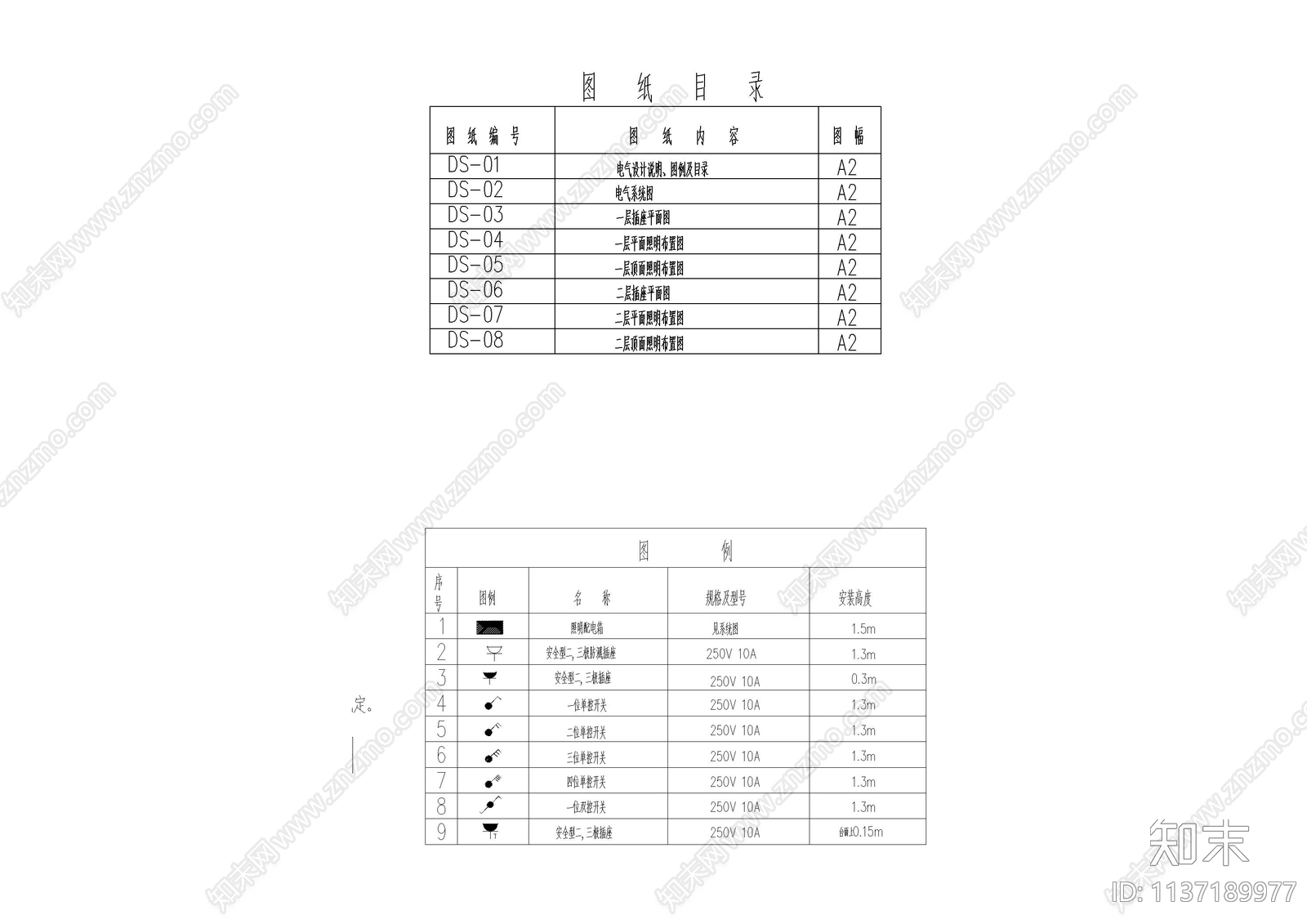 电气设计说明及系统图施工图下载【ID:1137189977】