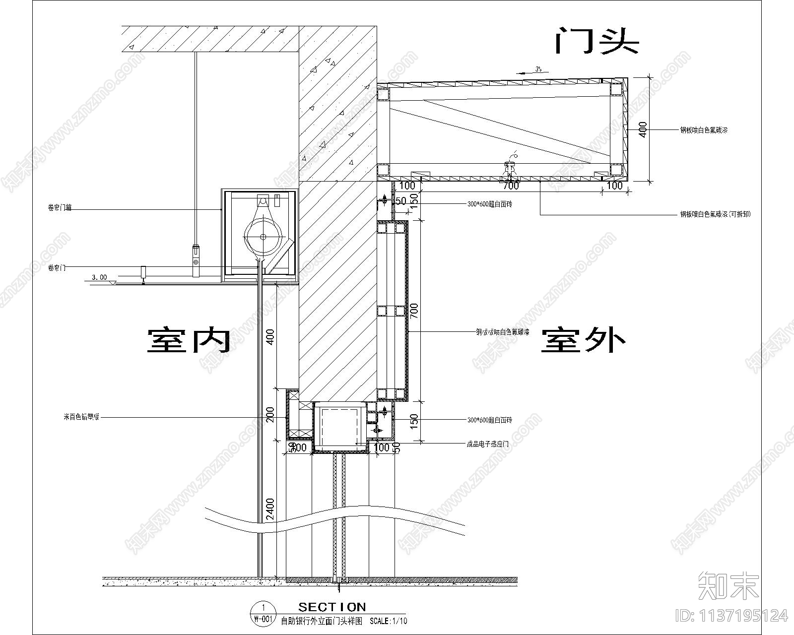 防火卷帘门详图施工图下载【ID:1137195124】