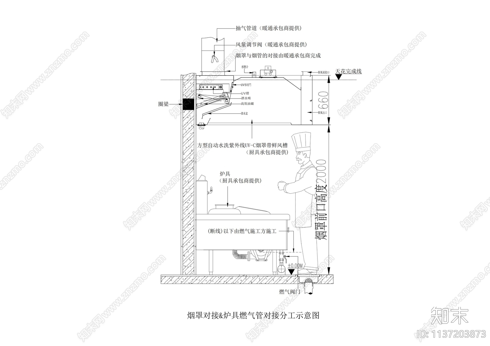 烟罩对接炉具燃气管对接施工图下载【ID:1137203873】