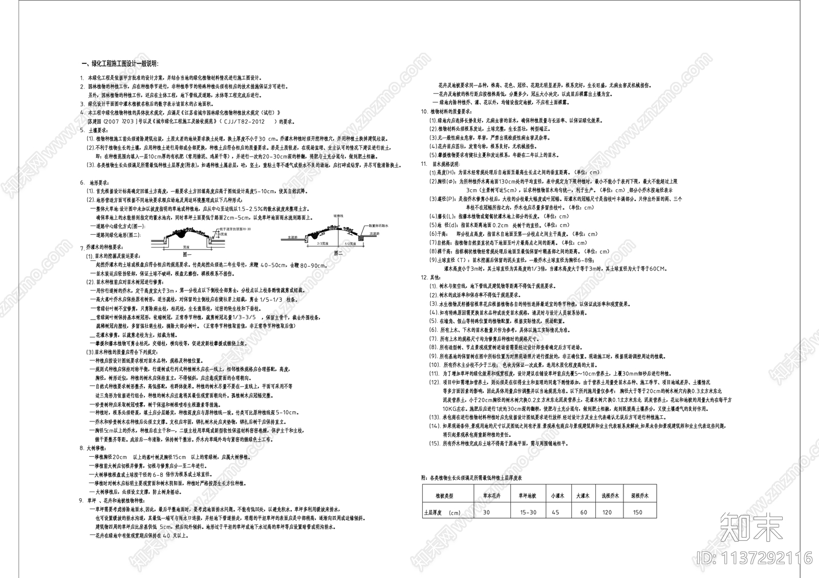景观大区植物设计说明施工图下载【ID:1137292116】
