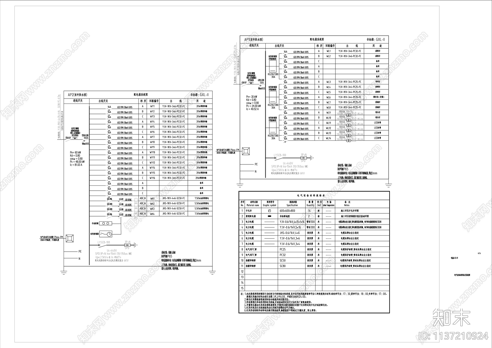 景观大区电气设计cad施工图下载【ID:1137210924】