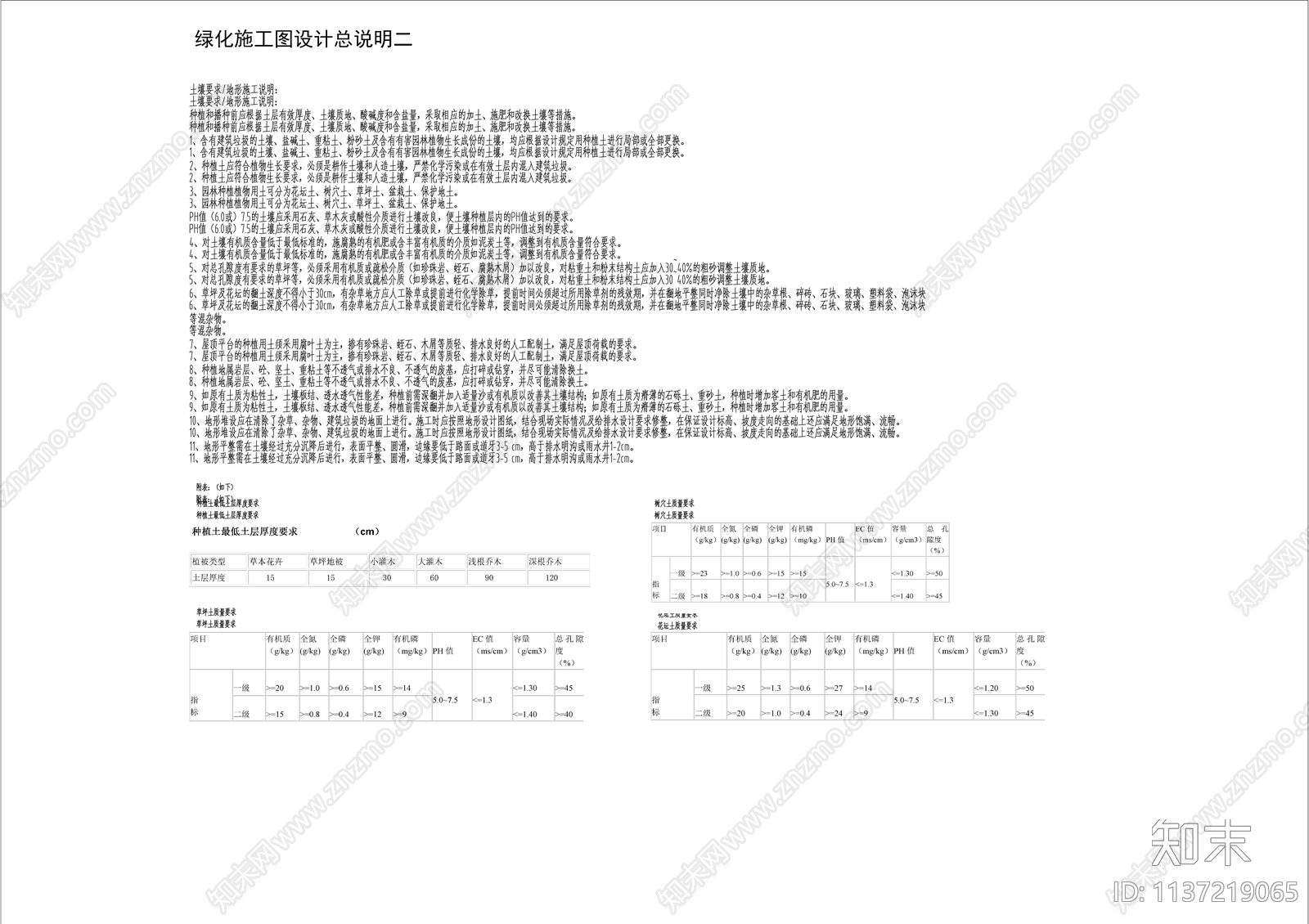 示范区绿化设计说明cad施工图下载【ID:1137219065】