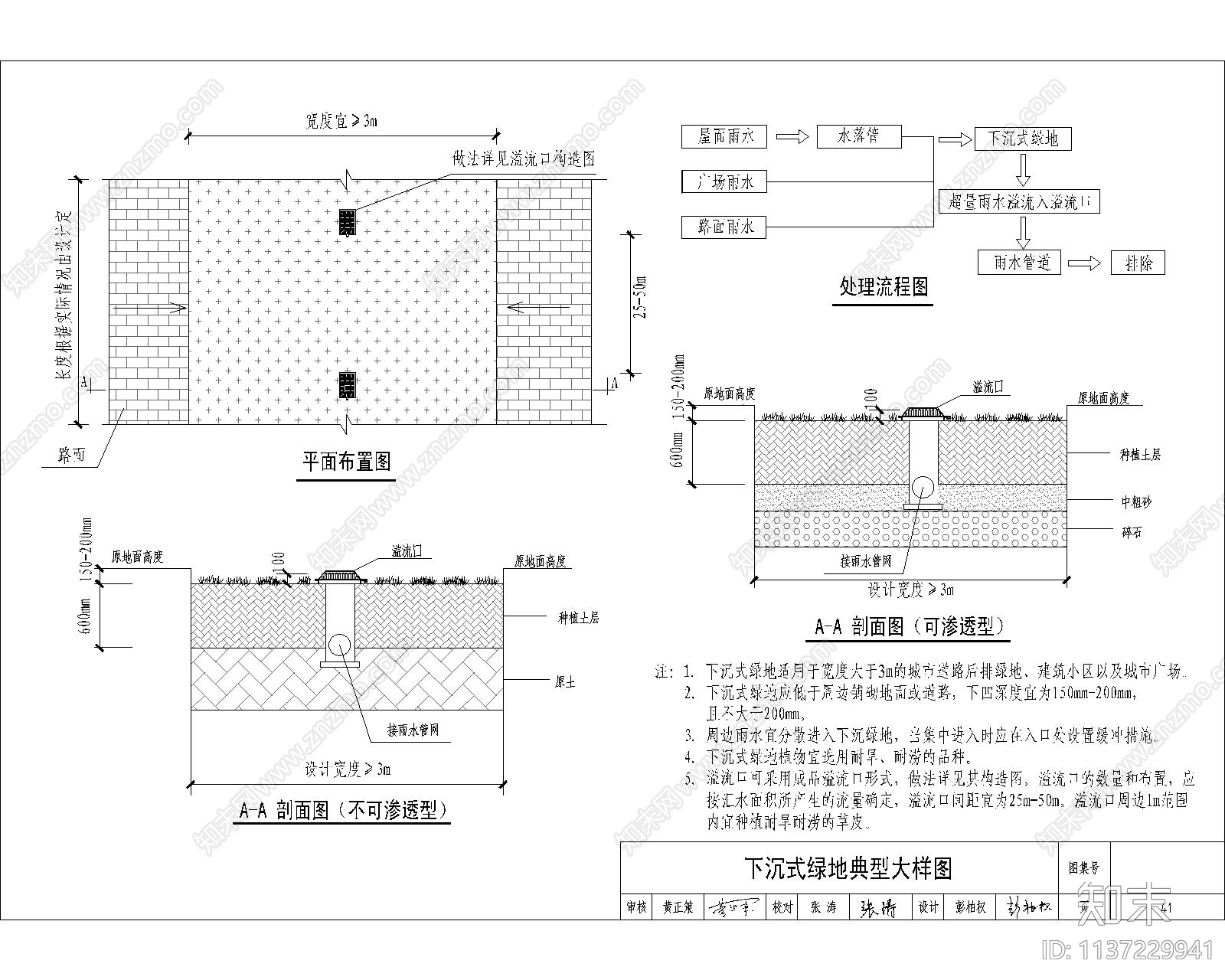 海绵城市下沉式绿地cad施工图下载【ID:1137229941】