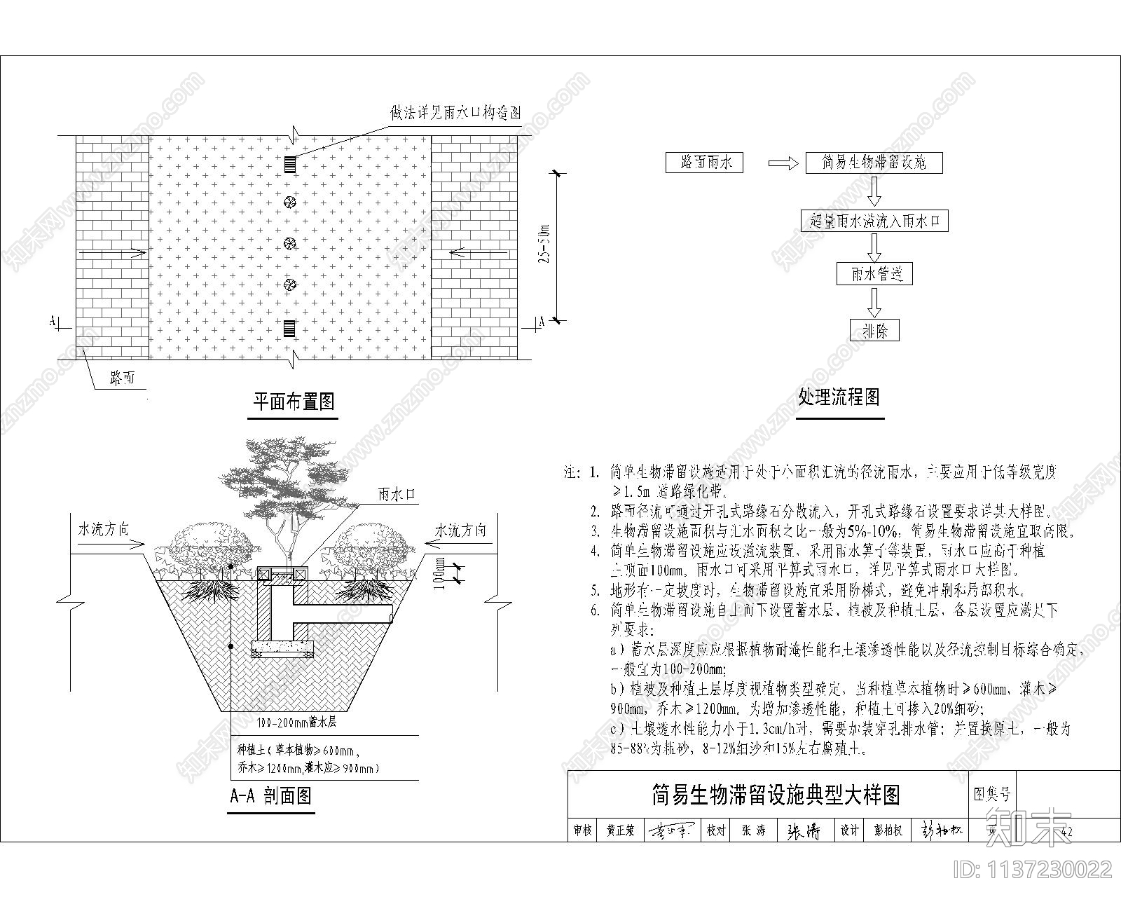 海绵城市简易生物滞留设施典型大样施工图下载【ID:1137230022】