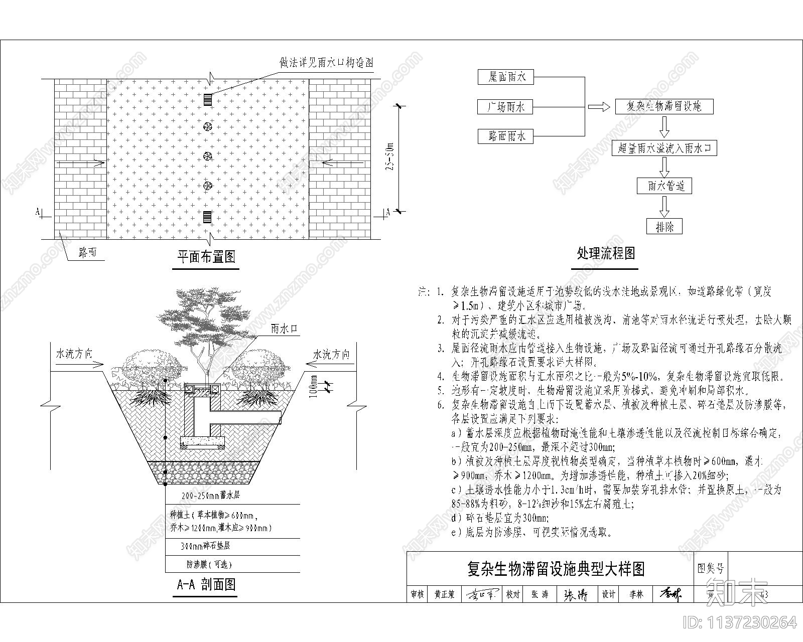 海绵城市复杂生物滞留设施典型大样cad施工图下载【ID:1137230264】