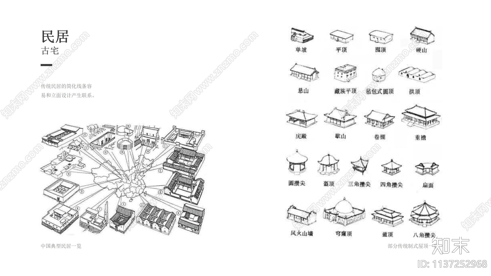 建筑立面设计分析下载【ID:1137252968】