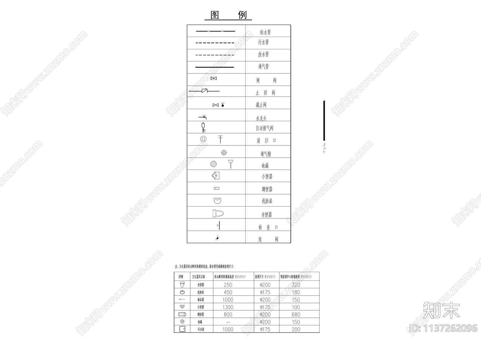 给排水设计说明cad施工图下载【ID:1137262096】