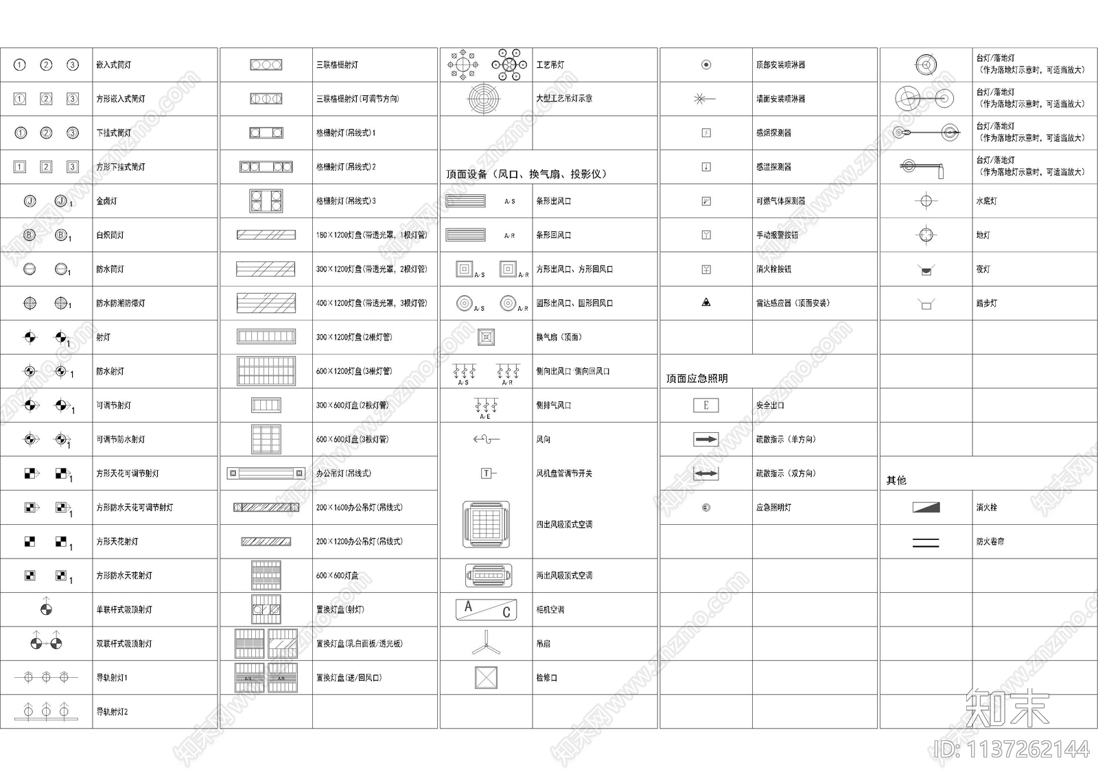 工装餐饮图例说明材料cad施工图下载【ID:1137262144】
