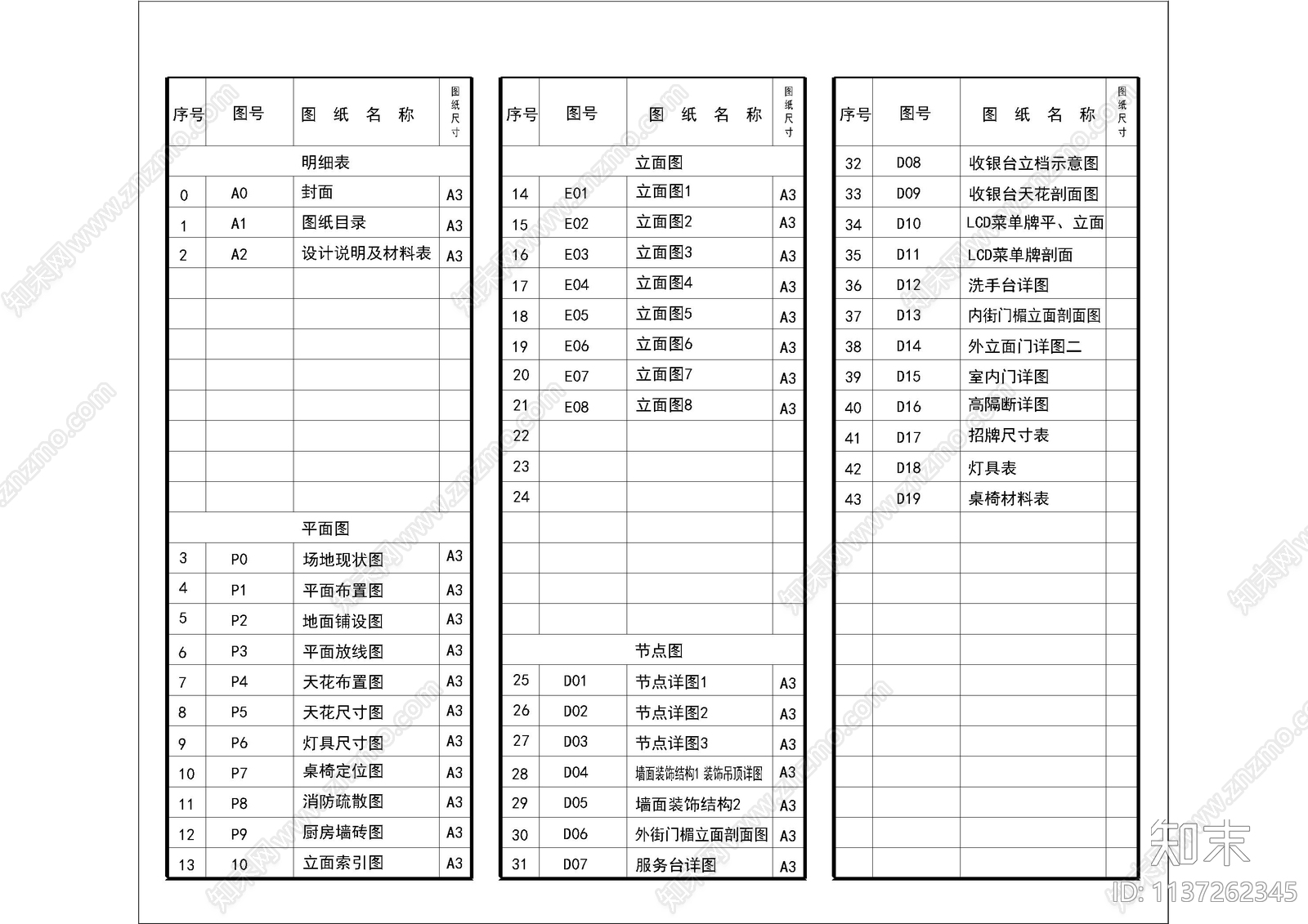 汉堡快餐设计说明材料cad施工图下载【ID:1137262345】