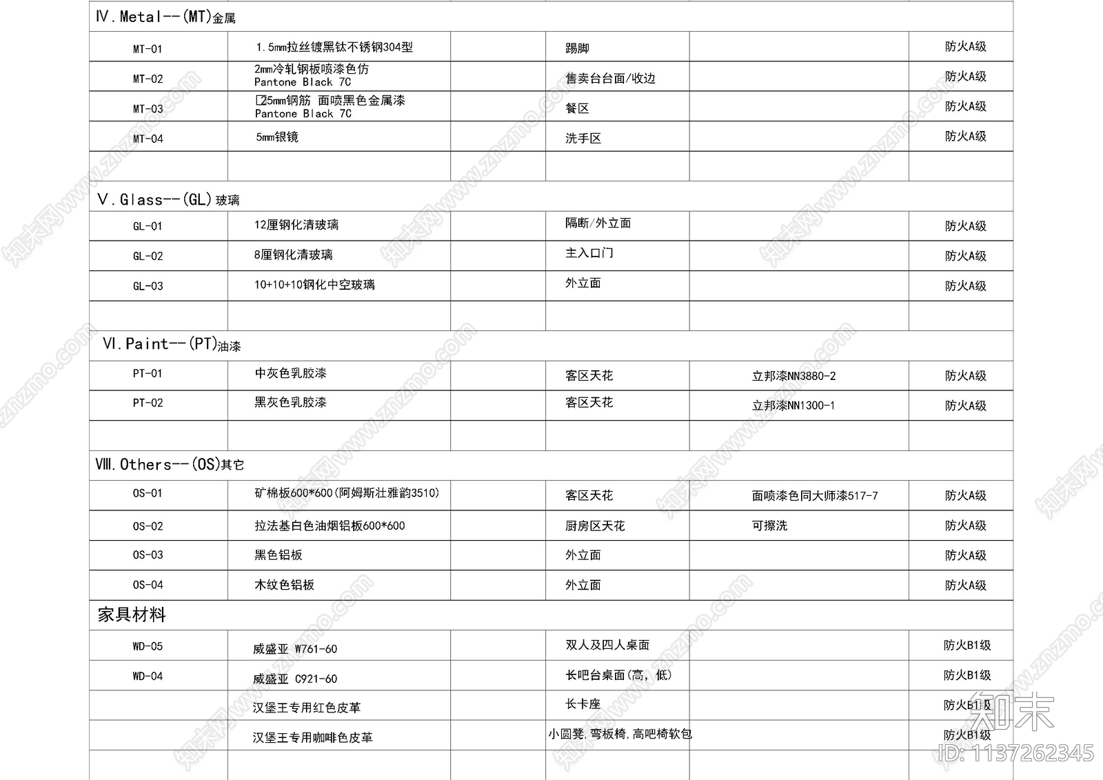 汉堡快餐设计说明材料cad施工图下载【ID:1137262345】