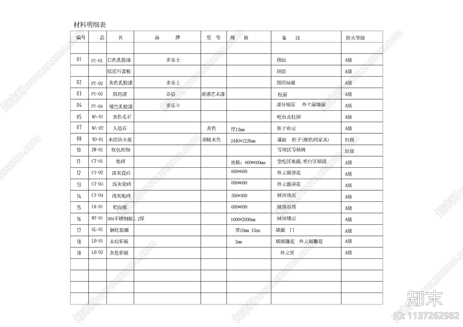 寿司店设计说明材料cad施工图下载【ID:1137262982】