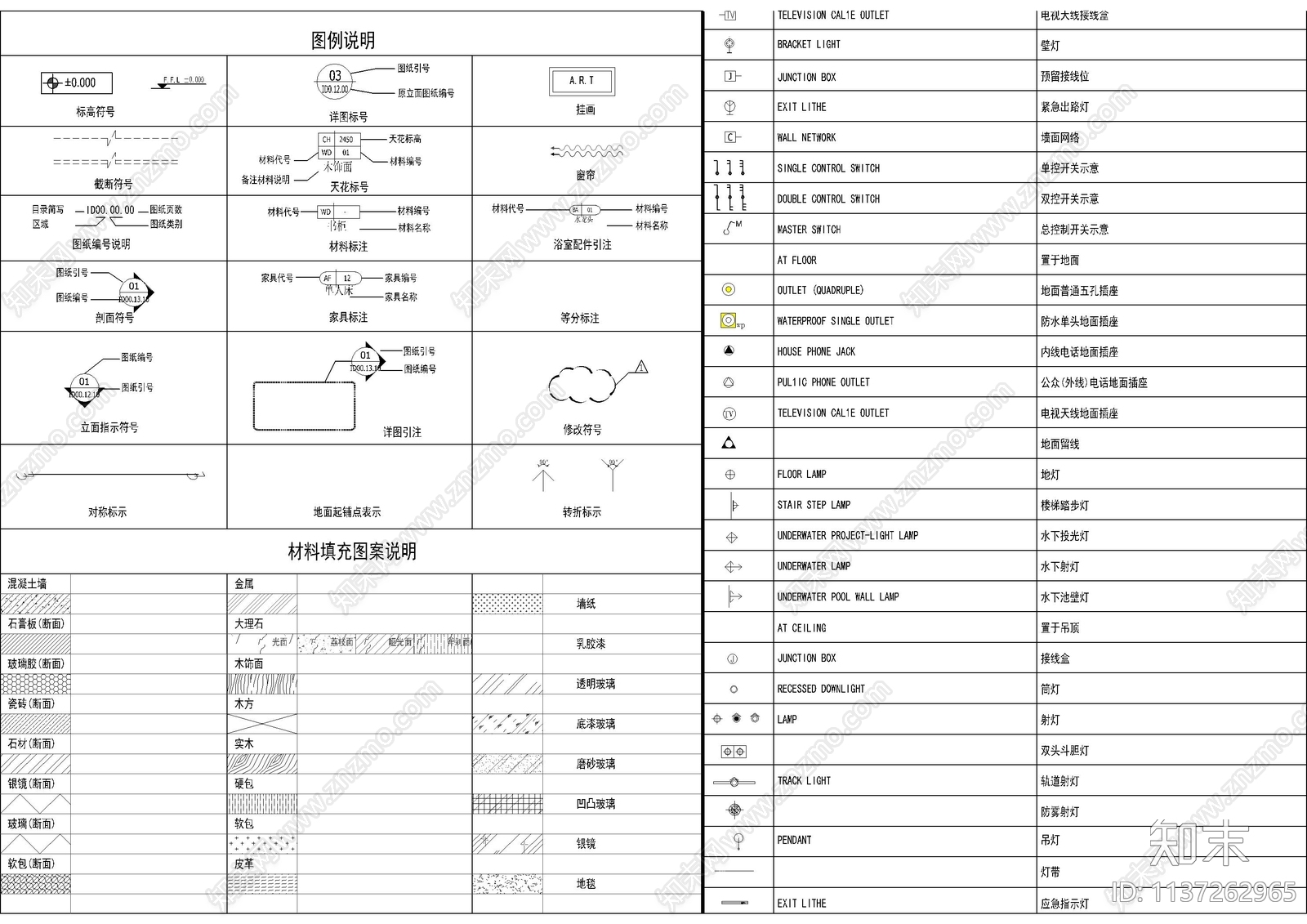 泰国餐饮符号图例设计说明材料cad施工图下载【ID:1137262965】