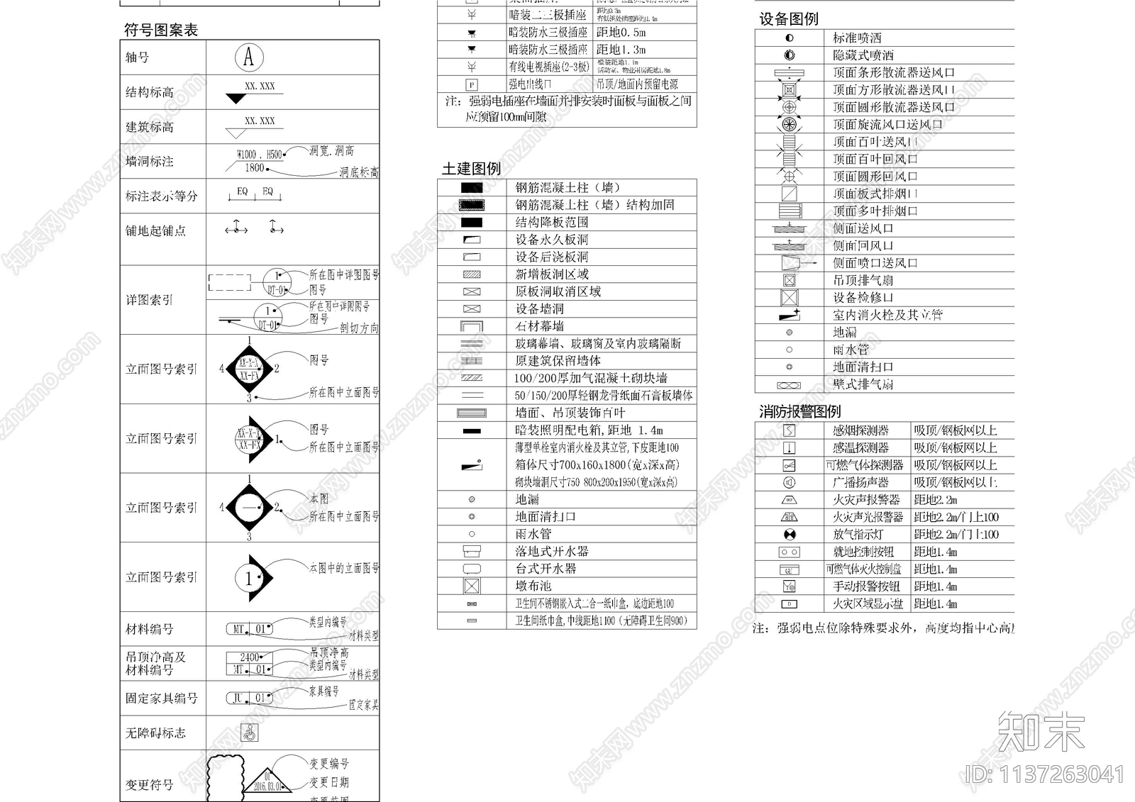 图例施工总说明cad施工图下载【ID:1137263041】