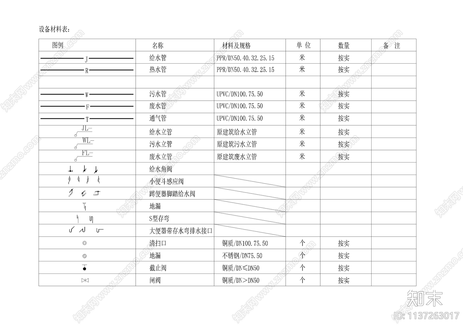 卫生间水系统给排水设计说明cad施工图下载【ID:1137263017】