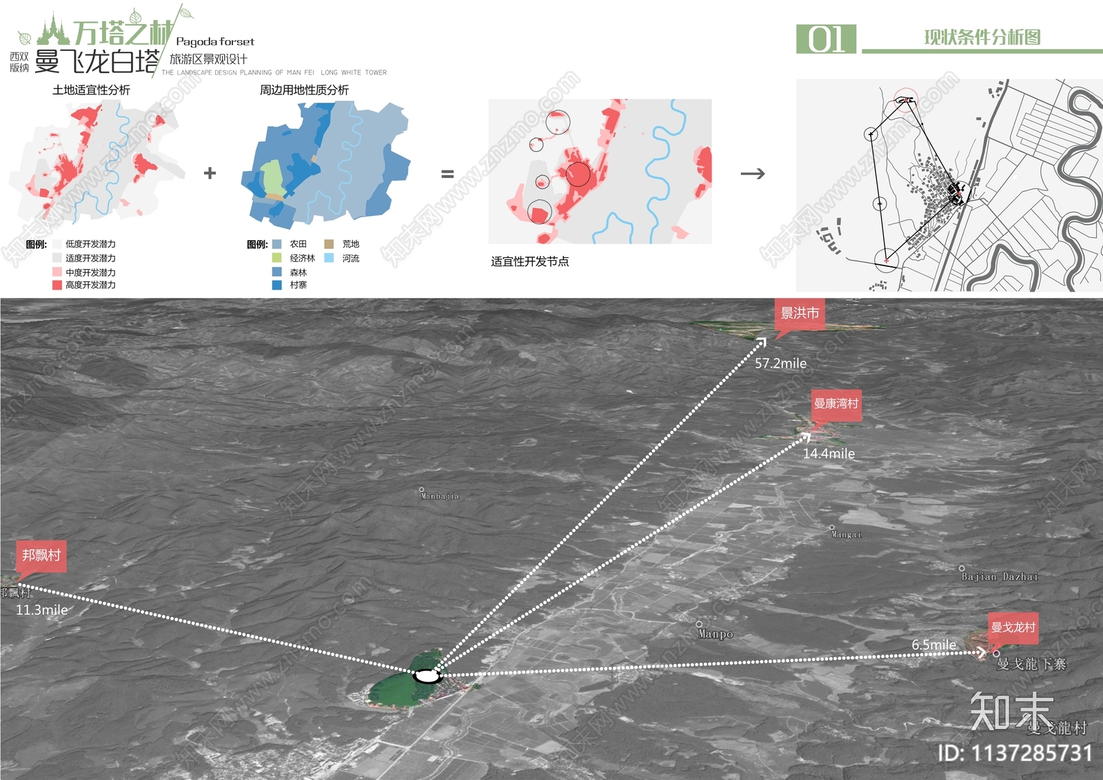 西双版纳曼飞龙白塔旅游景区设计方案文本下载【ID:1137285731】