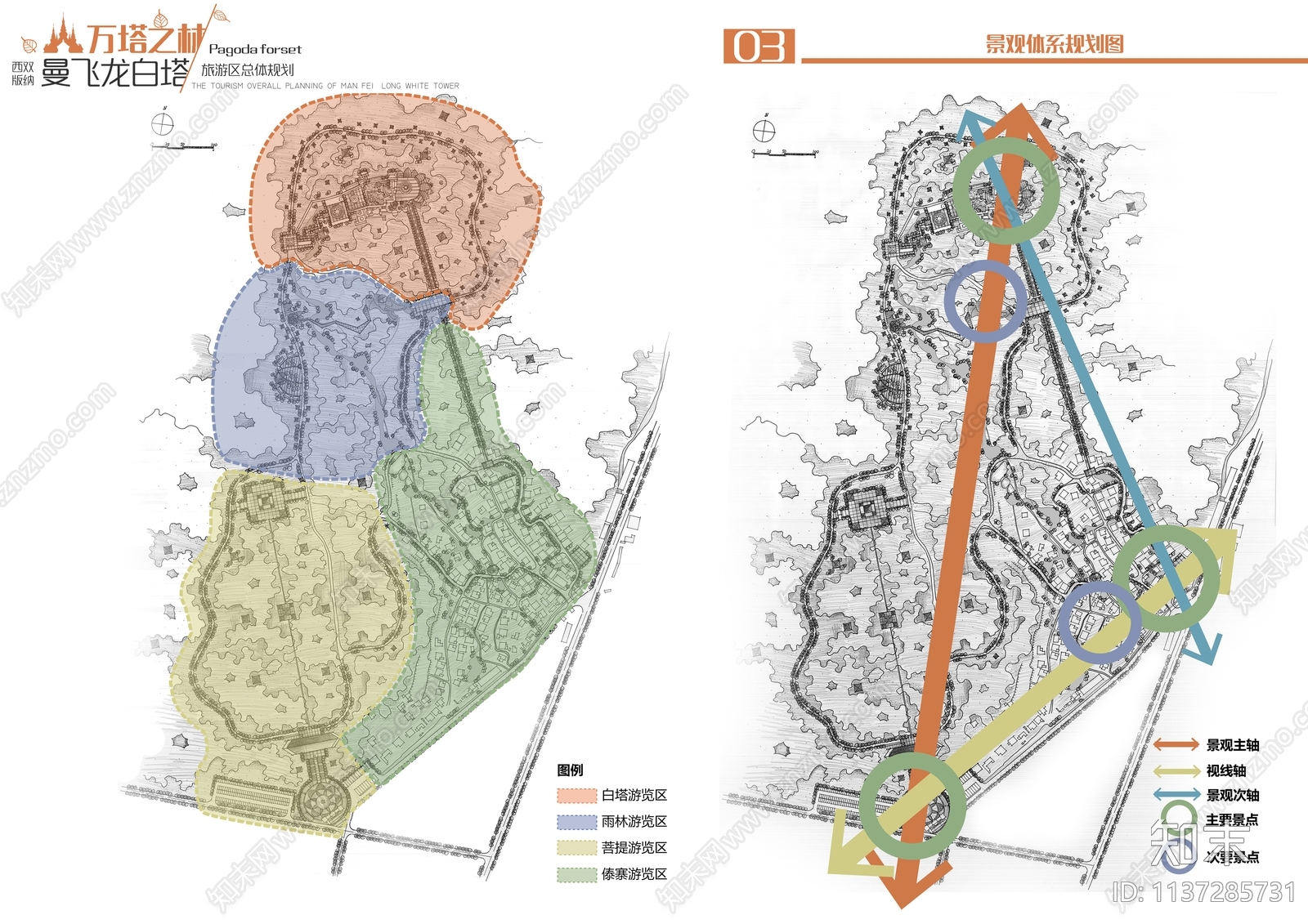 西双版纳曼飞龙白塔旅游景区设计方案文本下载【ID:1137285731】