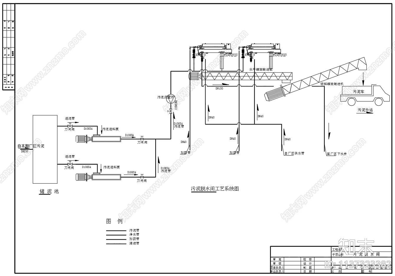 污泥脱水间工艺流程平面剖面cad施工图下载【ID:1137323382】
