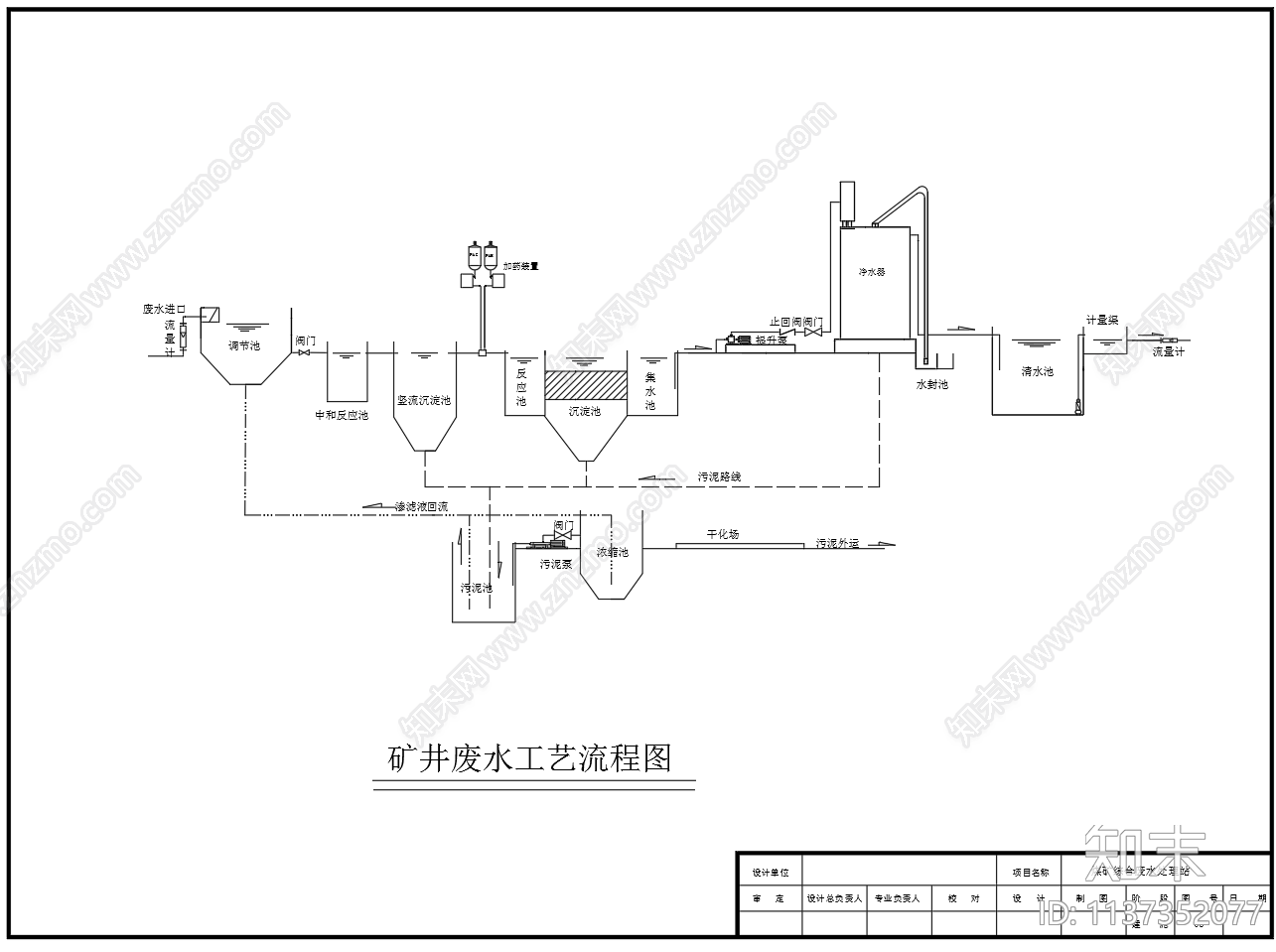 煤矿矿井废水处理站工艺流程cad施工图下载【ID:1137352077】