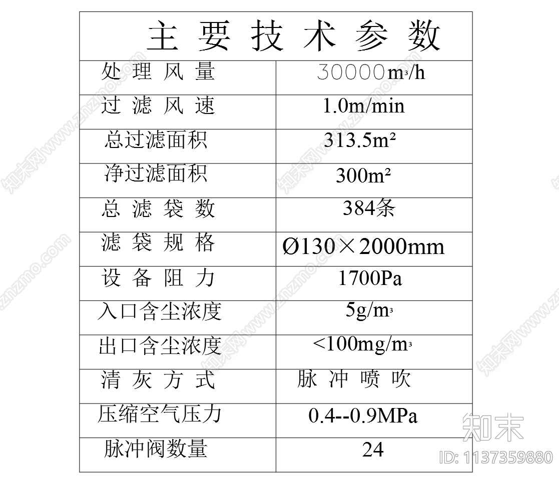 电炉烟气除尘系统设计cad施工图下载【ID:1137359880】