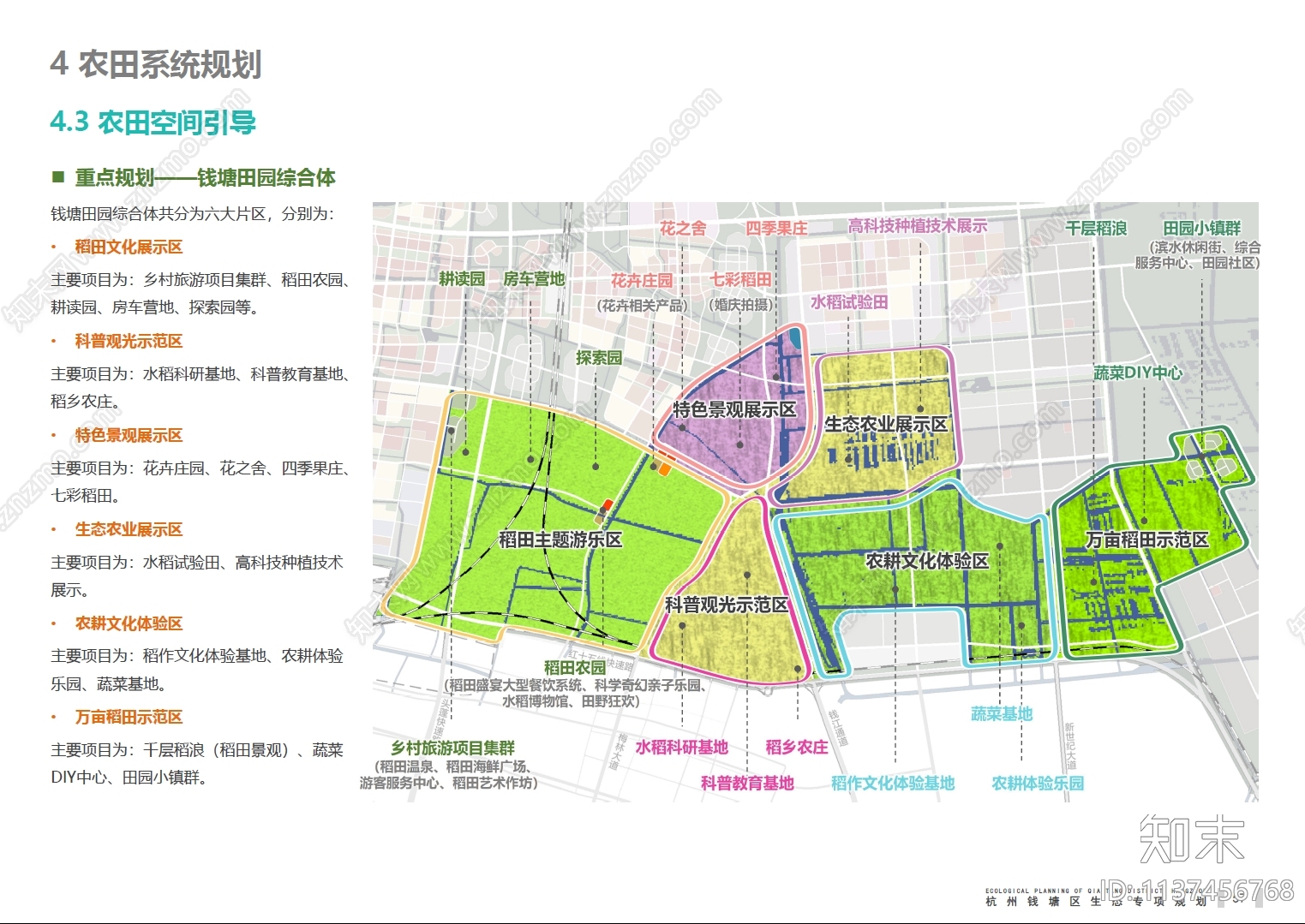 杭州钱塘区生态专项规划方案文本下载【ID:1137456768】