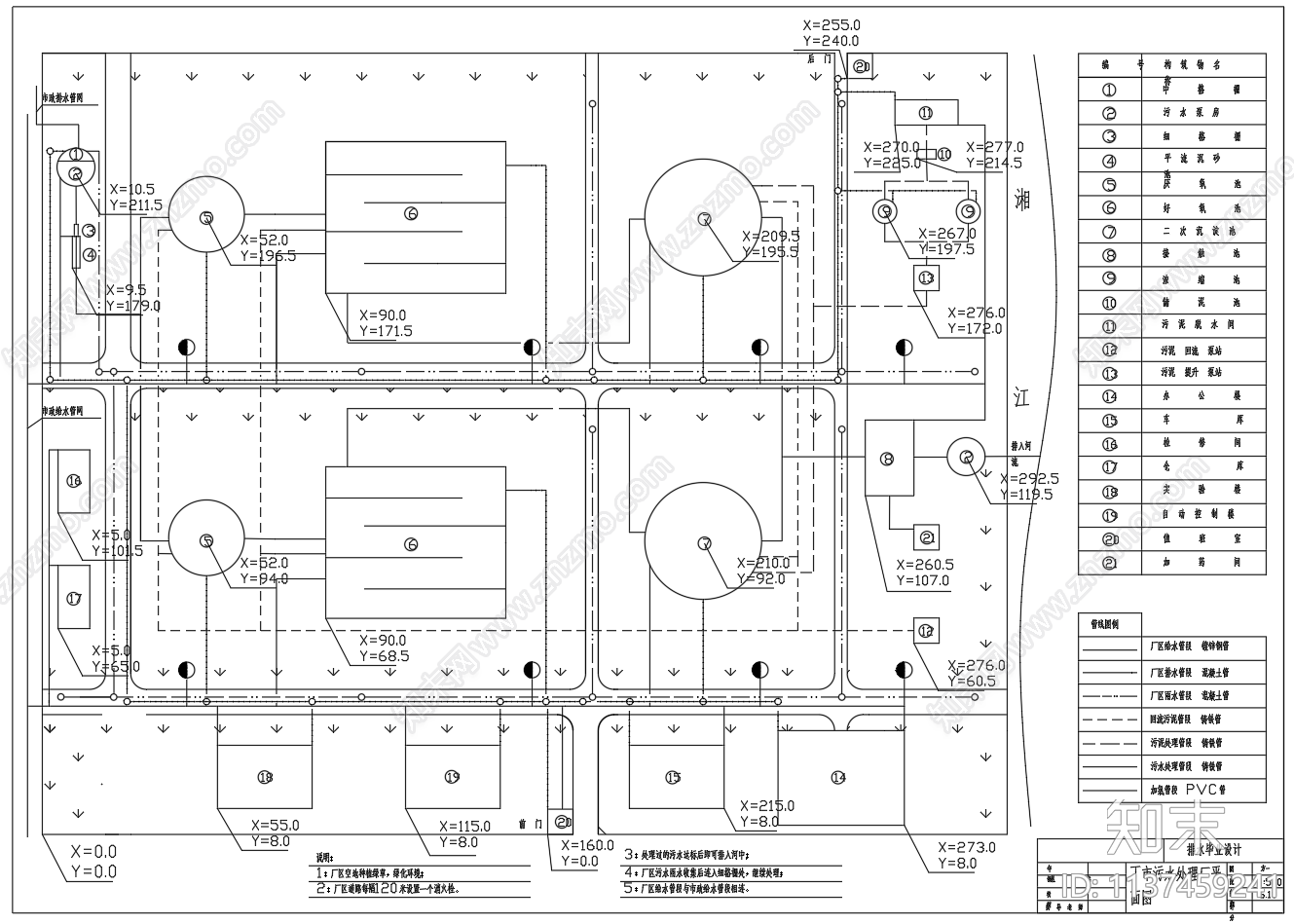 Carrousel氧化沟城市污水处理厂cad施工图下载【ID:1137459241】