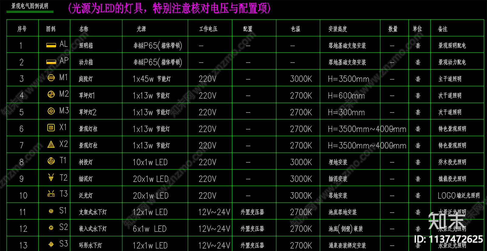 景观电气图例施工图下载【ID:1137472625】