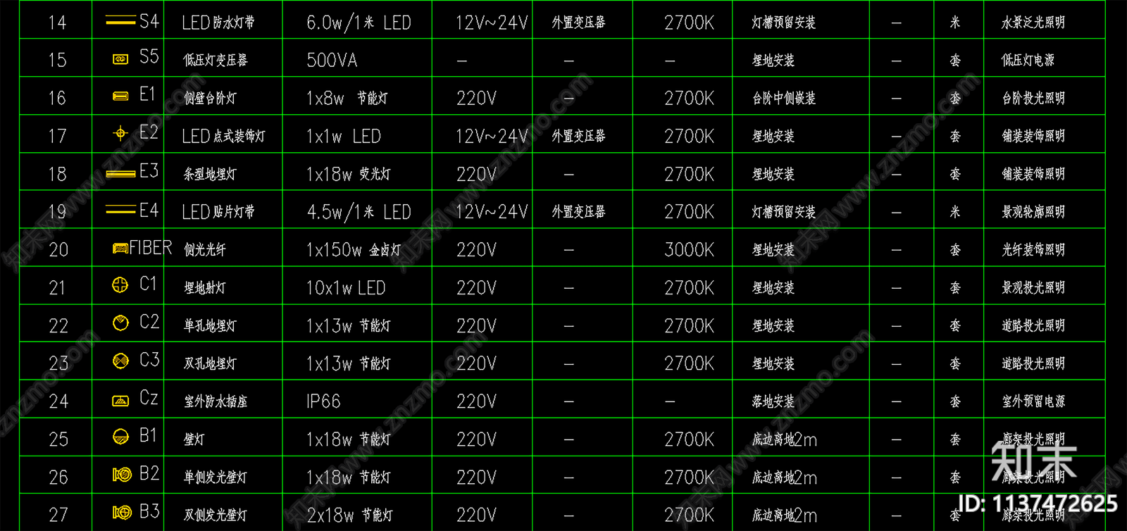 景观电气图例施工图下载【ID:1137472625】