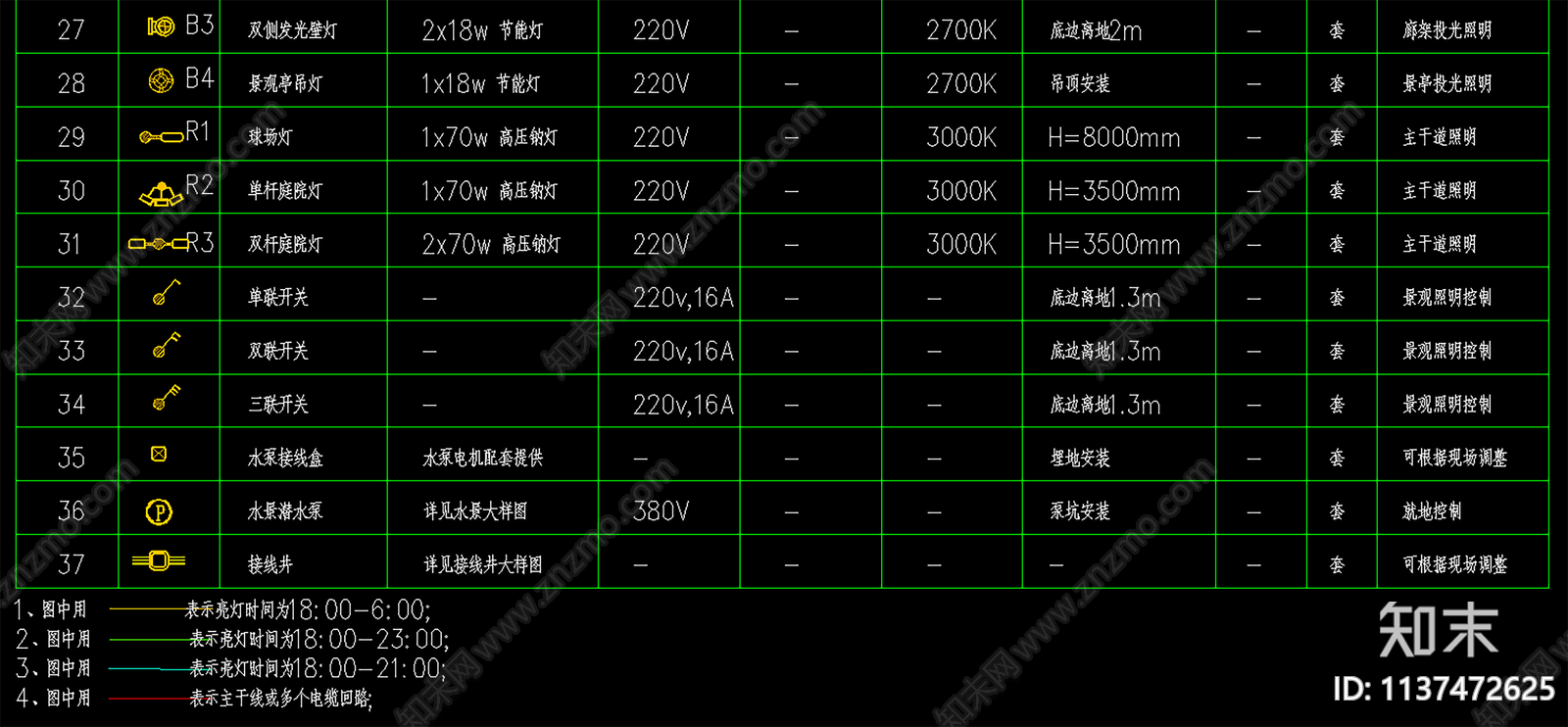 景观电气图例施工图下载【ID:1137472625】