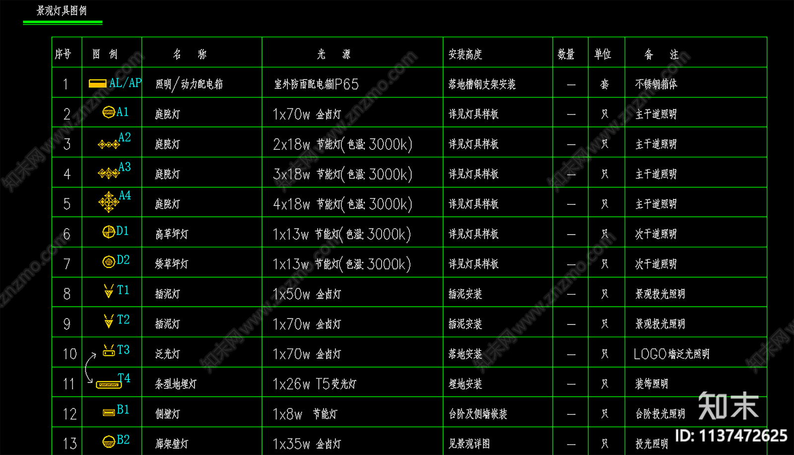 景观电气图例施工图下载【ID:1137472625】