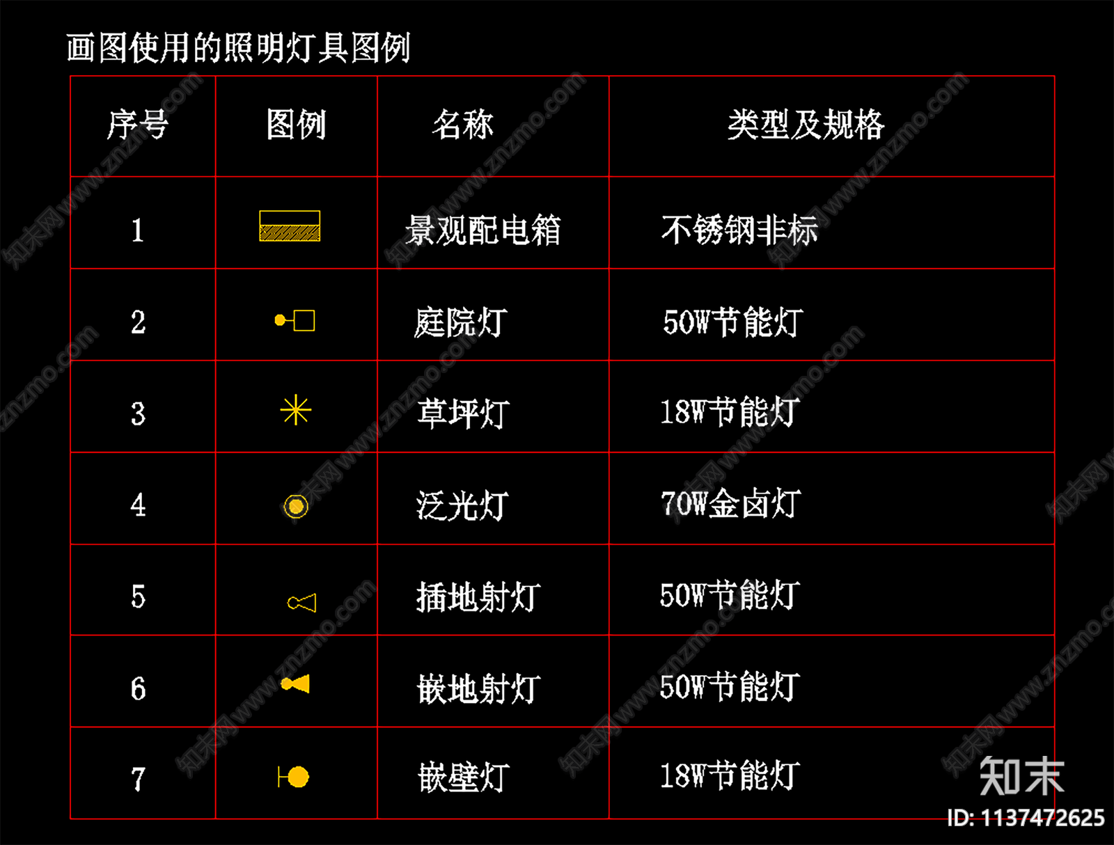 景观电气图例施工图下载【ID:1137472625】