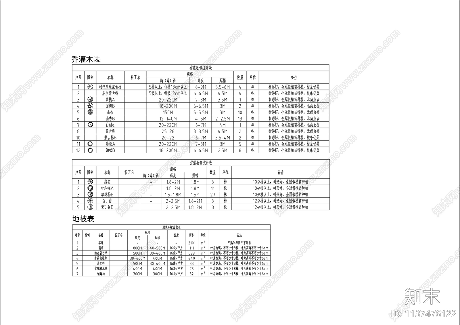 标准化苗木表施工图下载【ID:1137476122】