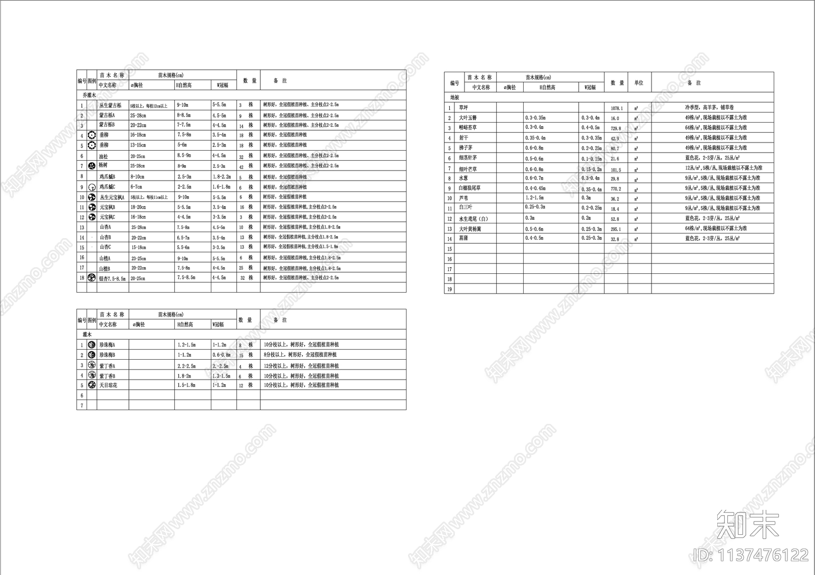 标准化苗木表施工图下载【ID:1137476122】