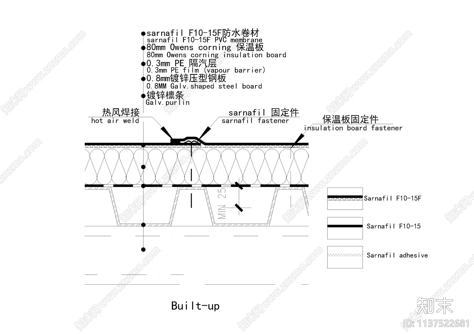 19类平屋面建筑构造爬梯大样施工图下载【ID:1137522681】